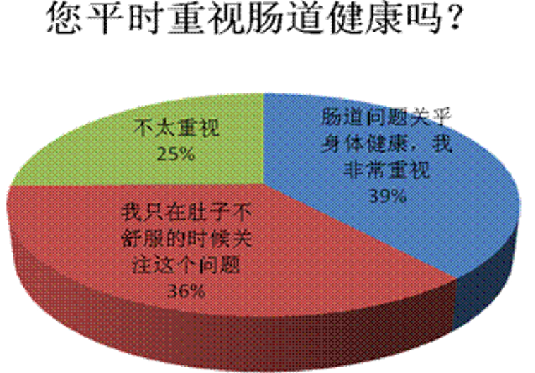 常益清(图2)