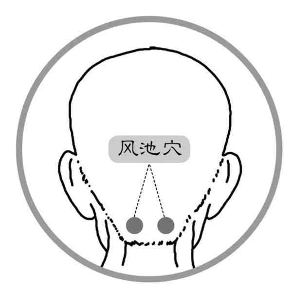 脖子酸、肩颈痛？按按这3处，轻松缓解！(图2)